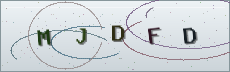 Codice anti-spam