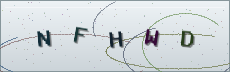 Codice anti-spam