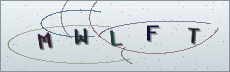 Codice anti-spam